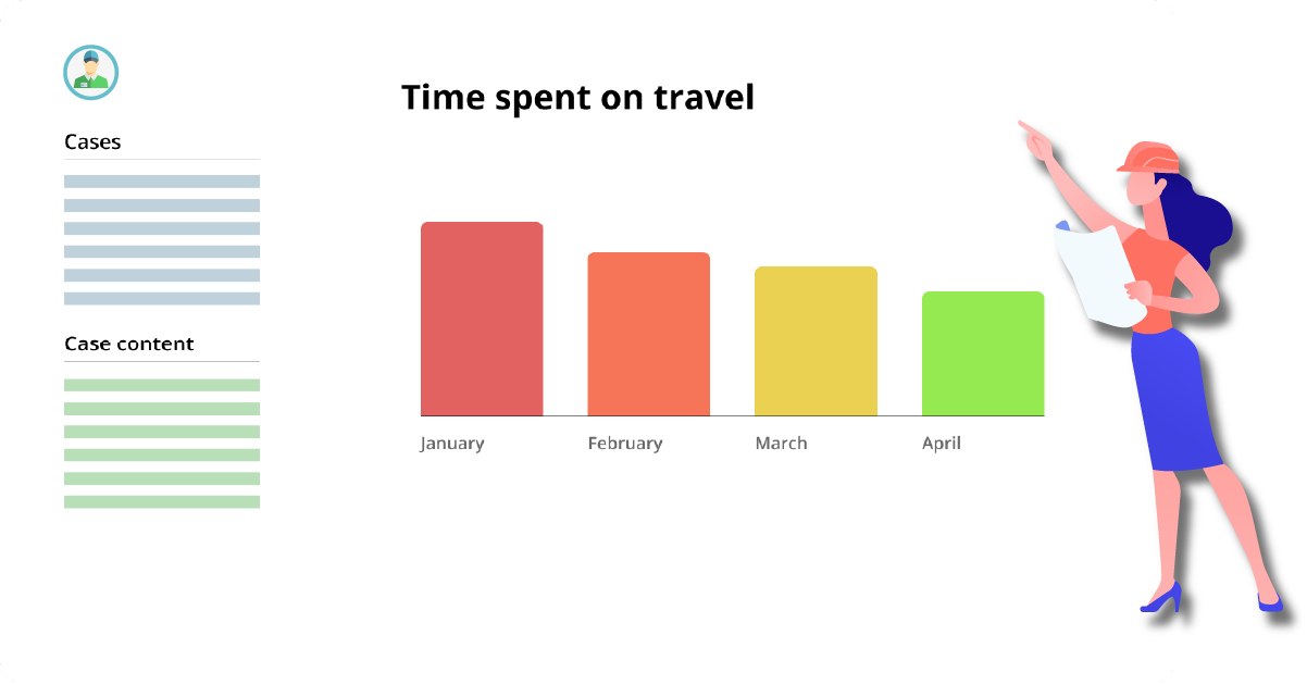 How to approach a KPIbased inspection optimisation program?